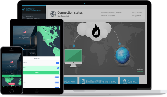 Screenshots of Shellfire VPN for iPhone/iPad, Windows and Mac OS