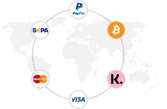Bezahle mit Paypal, Bitcoin, Kreditkarte, SEPA-Lastschrift, Überweisung oder Telefon