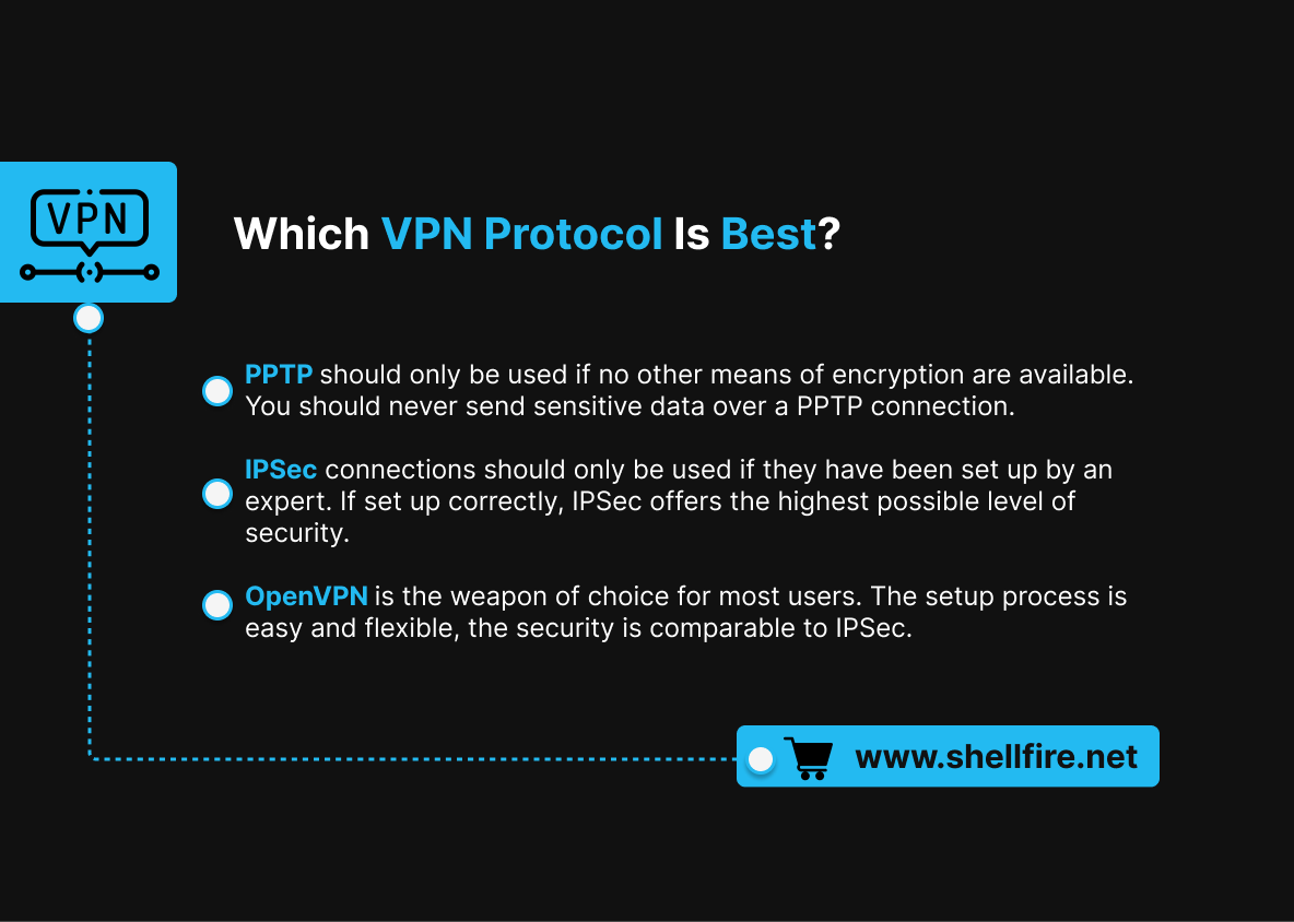Best VPN Protocol