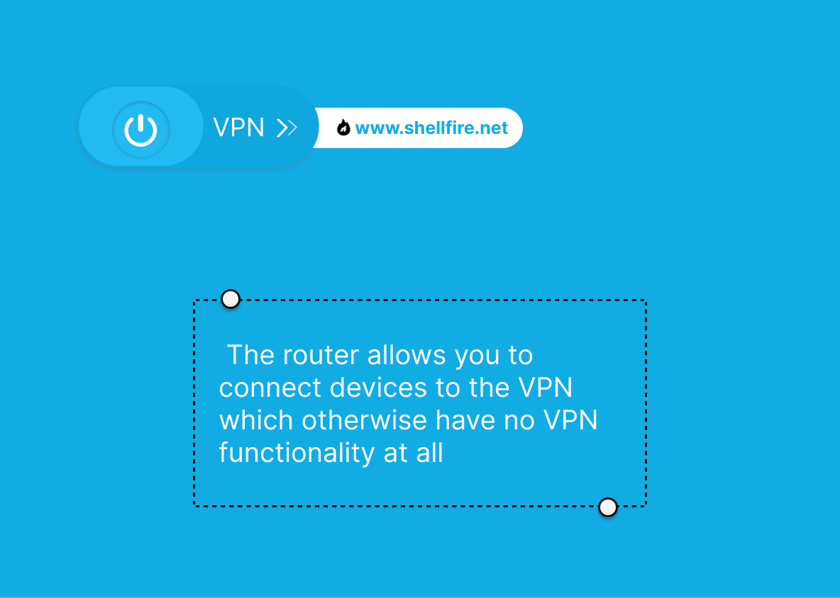 Why should I use a VPN router?