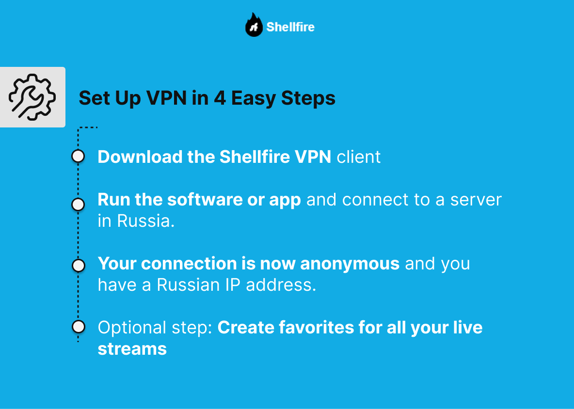 Set Up VPN in 4 Easy Steps
