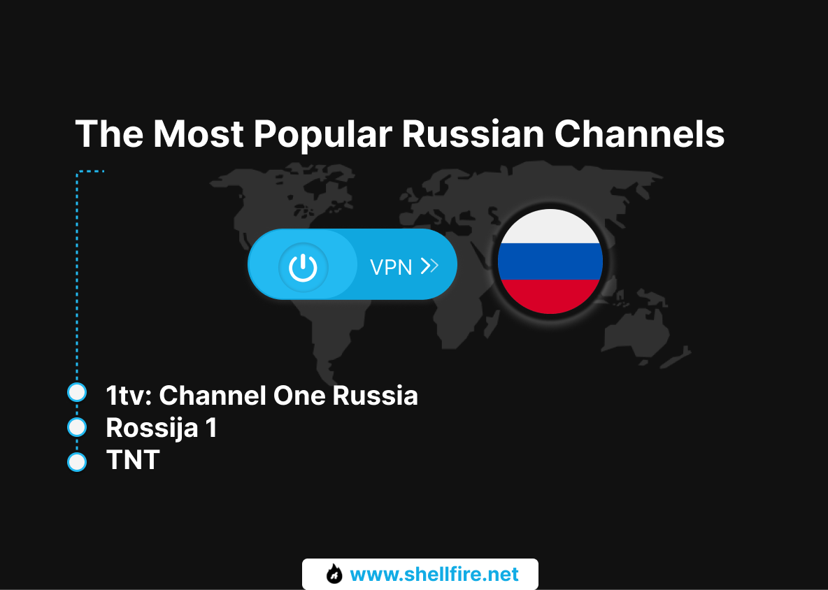 The Most Popular Russian Channels