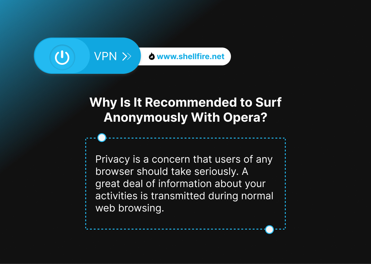 Why Is It Recommended to Surf Anonymously With Opera?