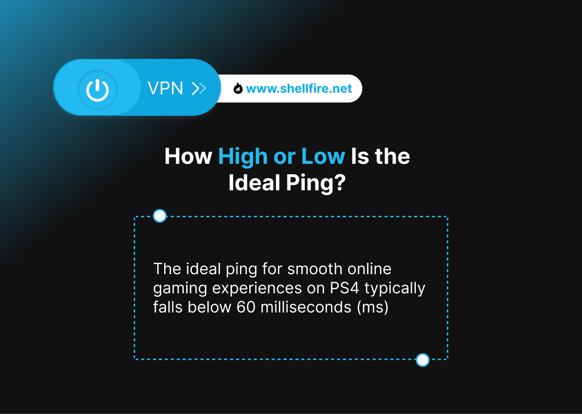 How High or Low Is the Ideal Ping?