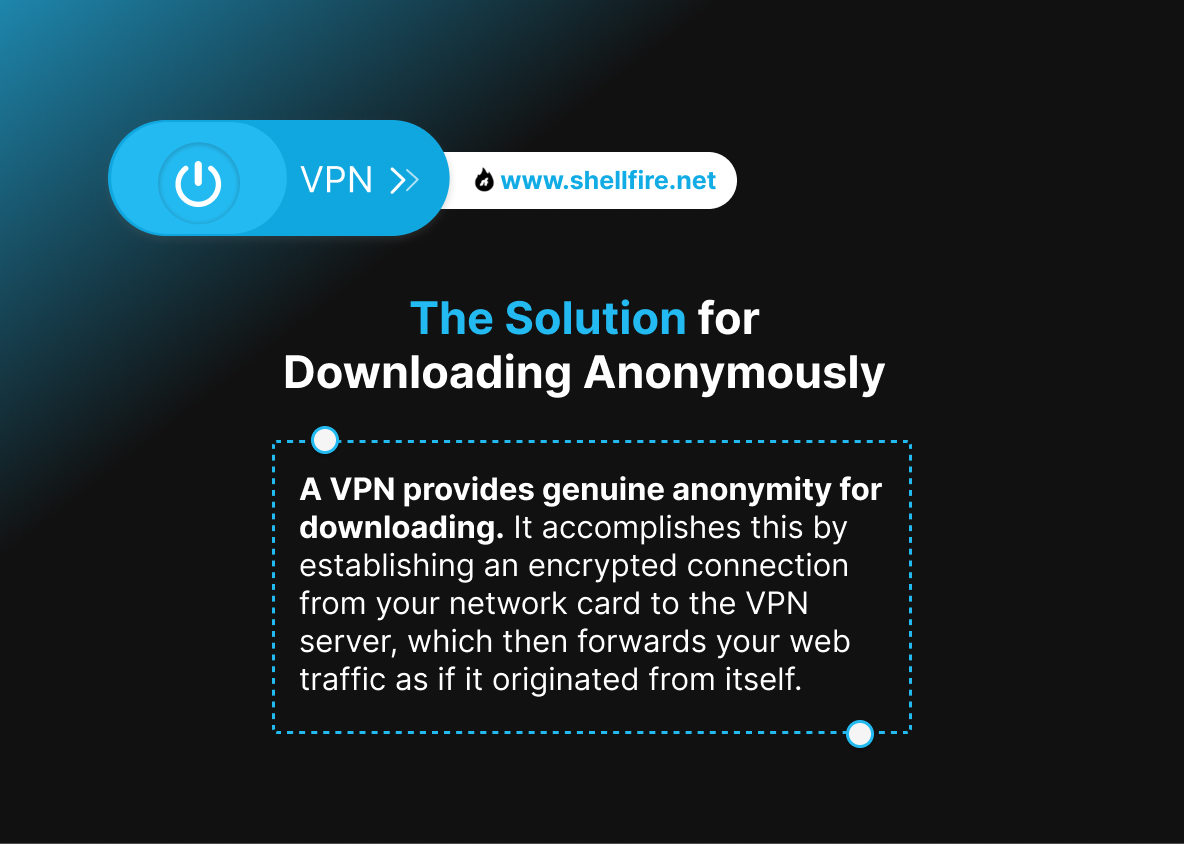 The Solution for Downloading Anonymously