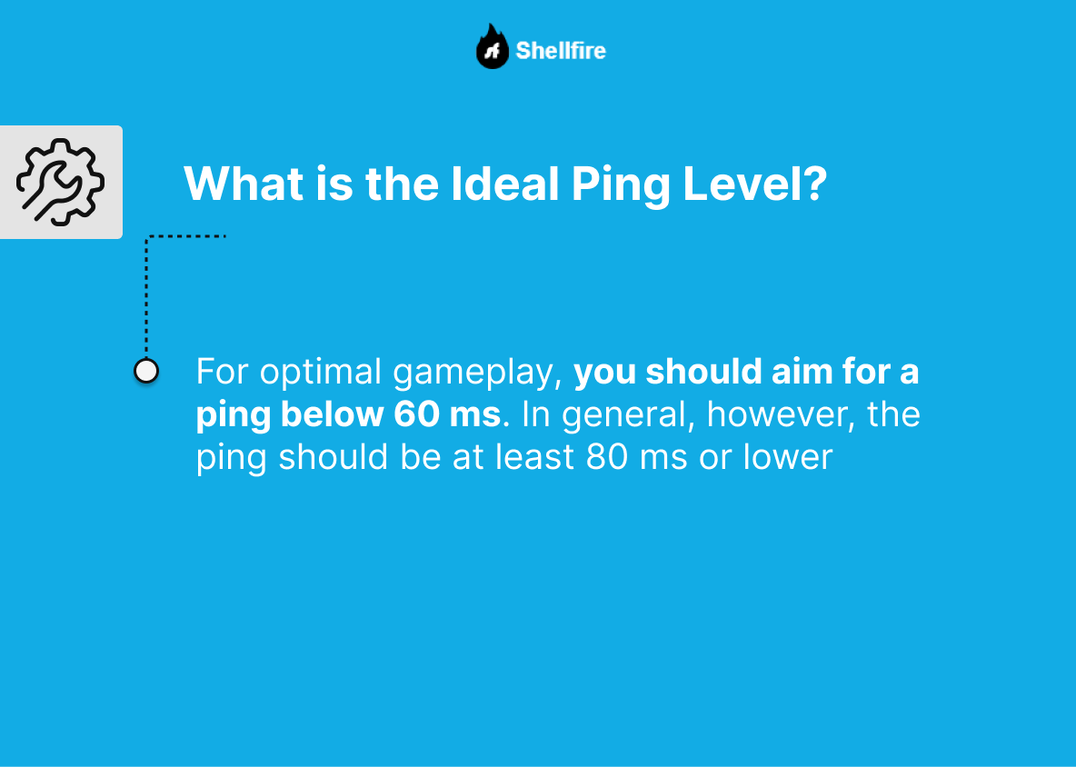 What is the Ideal Ping Level?
