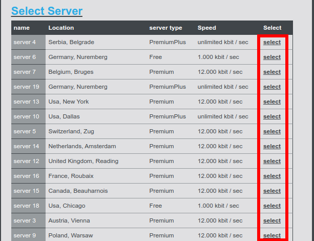 VPN server list