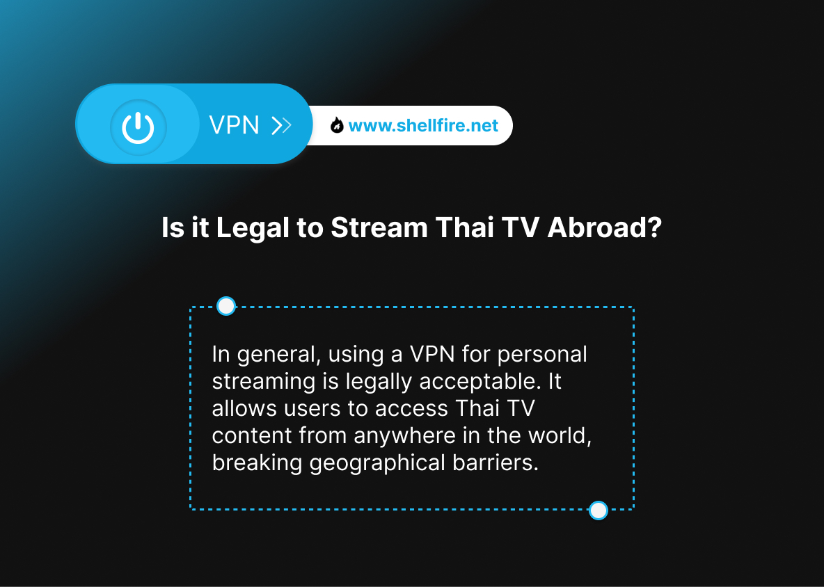 Is it Legal to Stream Thai TV Abroad?