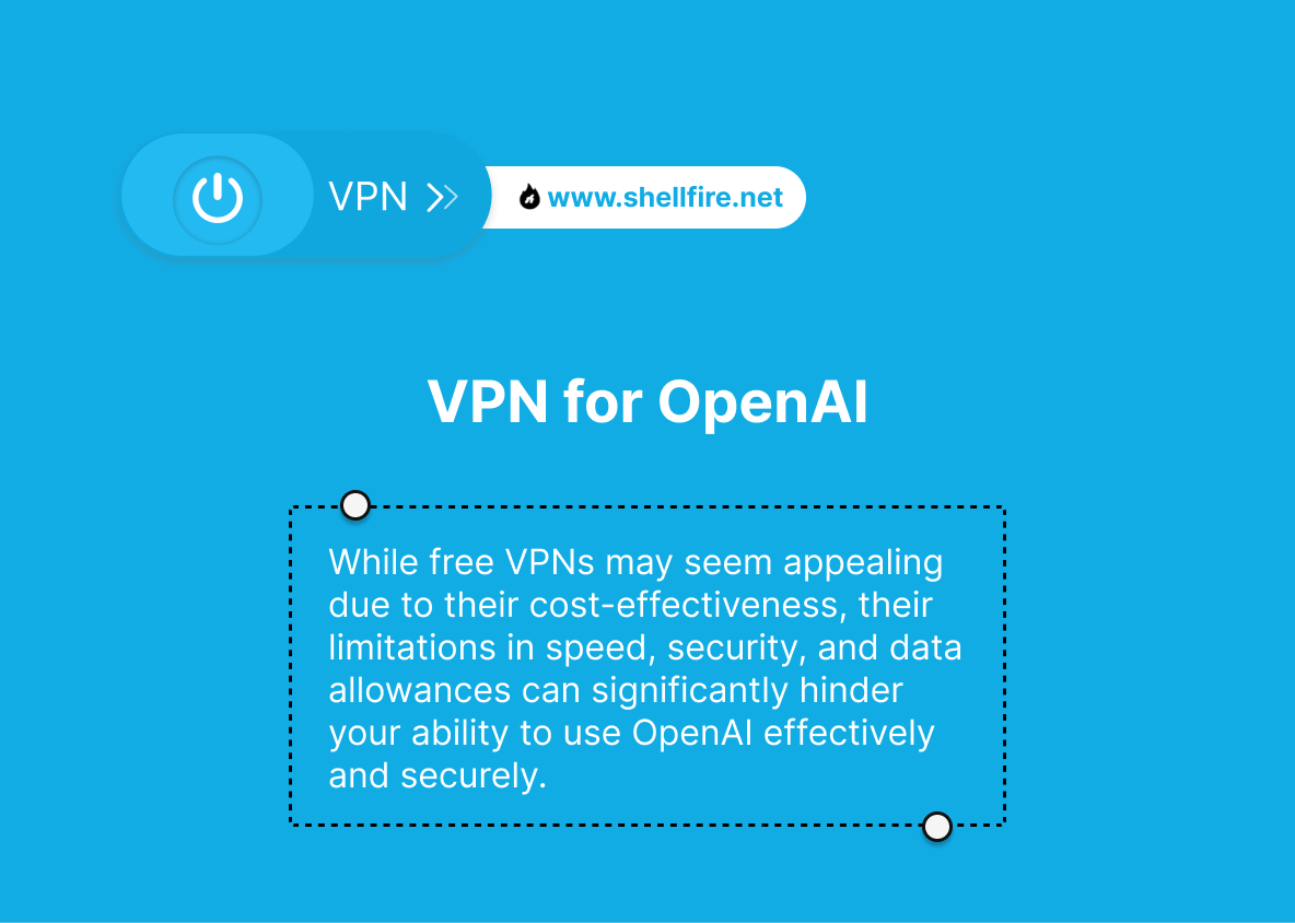 VPN for OpenAI