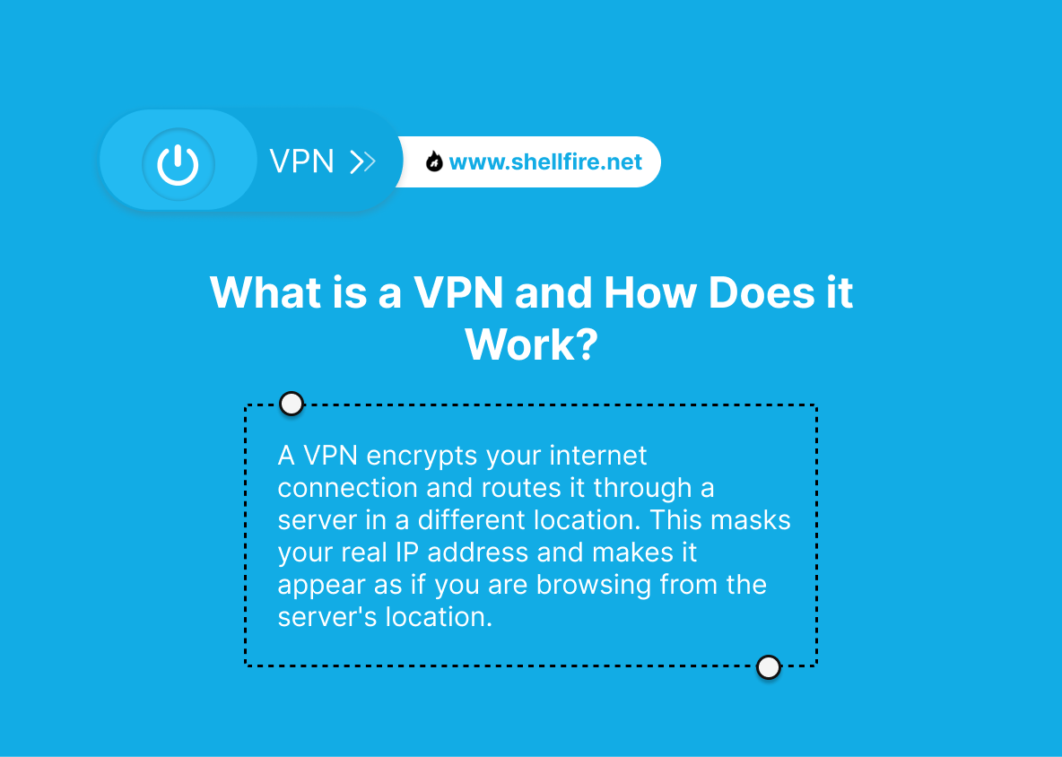 amazon prime video VPN